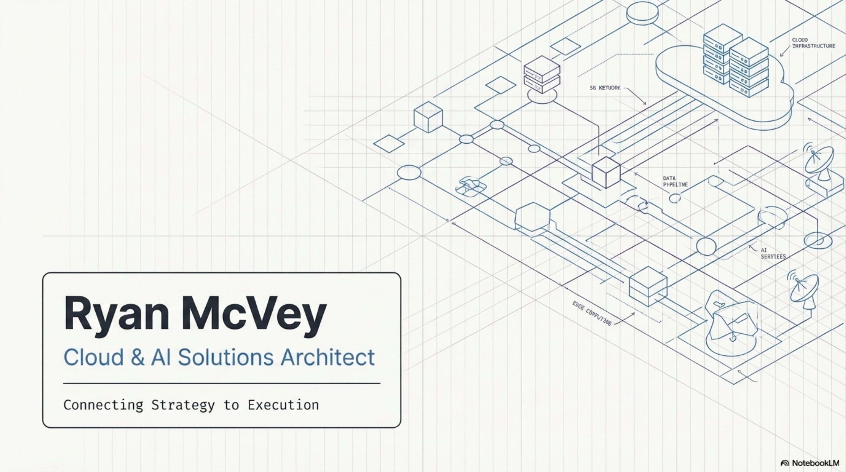 Slide 1 — Title: Ryan McVey, Cloud & AI Solutions Architect