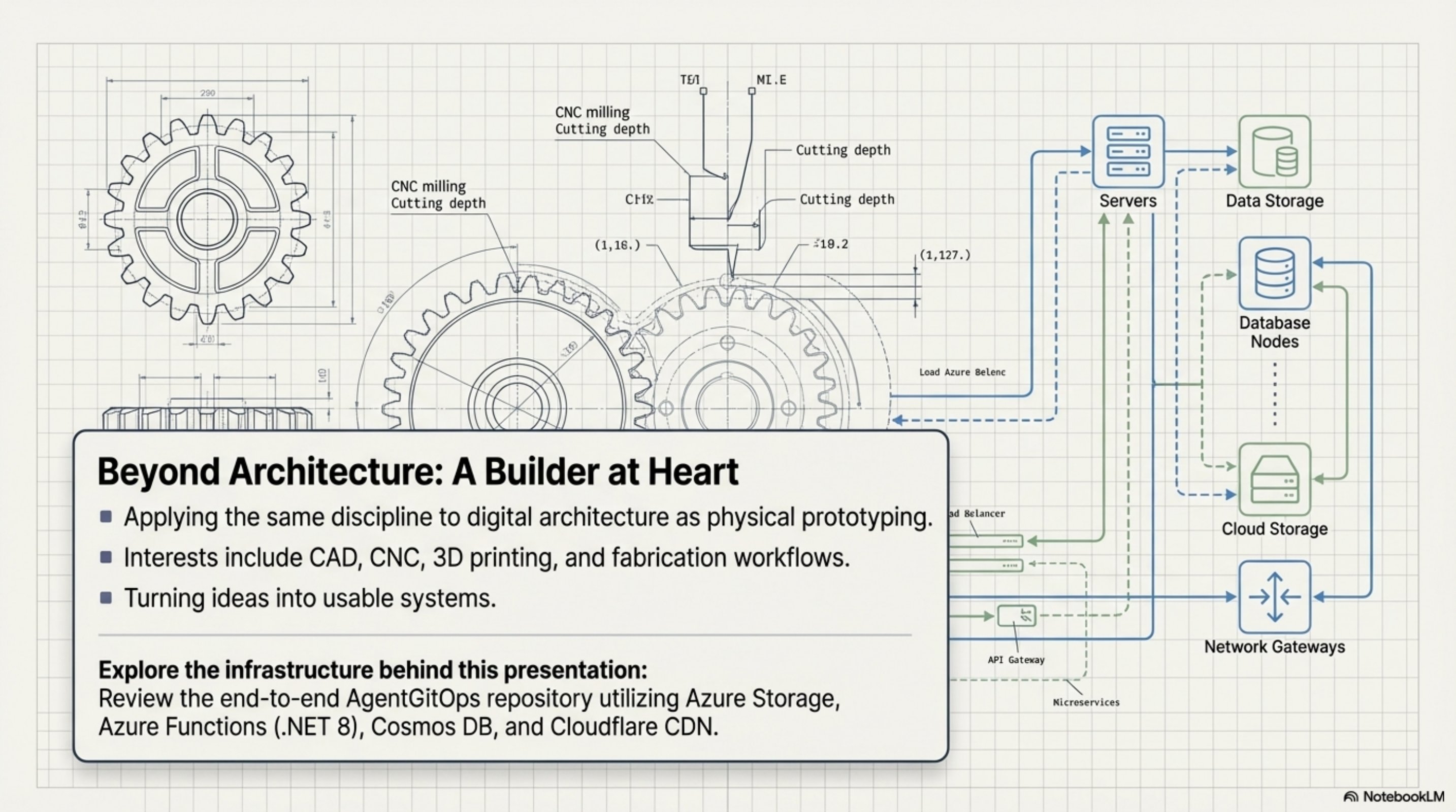Slide 8 — Summary & Contact